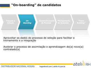 DISTRIBUIDOR NACIONAL HOGAN hoganbrasil.com | atelie-rh.com.br
“On-boarding” de candidatos
On-
Boarding
Desenvolvimento
de Pessoas
Planejamento
de Sucessão
“Team
Building”
Triagem e
Seleção
Aproveitar os dados do processo de seleção para facilitar o
treinamento e a integração
Acelerar o processo de assimilação e aprendizagem do(a) novo(a)
contratado(a)
 
