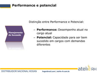 DISTRIBUIDOR NACIONAL HOGAN hoganbrasil.com | atelie-rh.com.br
Performance e potencial
Planejamento
de Sucessão
Distinção entre Performance e Potencial:
– Performance: Desempenho atual no
cargo atual
– Potencial: Capacidade para ser bem
sucedido em cargos com demandas
diferentes
 