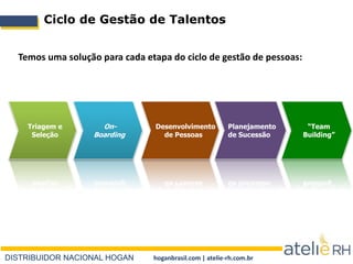 DISTRIBUIDOR NACIONAL HOGAN hoganbrasil.com | atelie-rh.com.br
Ciclo de Gestão de Talentos
Temos uma solução para cada etapa do ciclo de gestão de pessoas:
On-
Boarding
Desenvolvimento
de Pessoas
Planejamento
de Sucessão
“Team
Building”
Triagem e
Seleção
 
