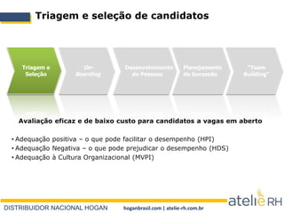 DISTRIBUIDOR NACIONAL HOGAN hoganbrasil.com | atelie-rh.com.br
Triagem e seleção de candidatos
On-
Boarding
Desenvolvimento
de Pessoas
Planejamento
de Sucessão
“Team
Building”
Triagem e
Seleção
Avaliação eficaz e de baixo custo para candidatos a vagas em aberto
• Adequação positiva – o que pode facilitar o desempenho (HPI)
• Adequação Negativa – o que pode prejudicar o desempenho (HDS)
• Adequação à Cultura Organizacional (MVPI)
 