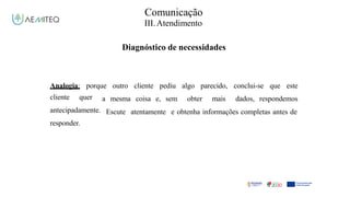 Facilitador - Bernardo Quintela
Comunicação
III.Atendimento
Diagnóstico de necessidades
Analogia: porque outro cliente pediu algo parecido, conclui-se que este
a mesma coisa e, sem obter mais dados, respondemos
Escute atentamente e obtenha informações completas antes de
cliente quer
antecipadamente.
responder.
 