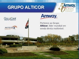 ATITUDE   AMWAY 