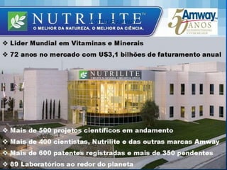 ATITUDE AMWAY 
