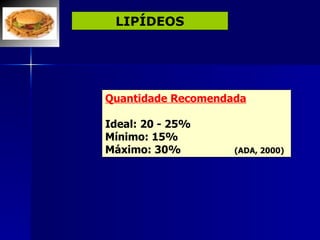 LIPÍDEOS Quantidade Recomendada Ideal: 20 - 25% Mínimo: 15% Máximo: 30%  (ADA, 2000) 
