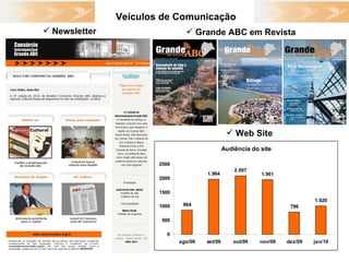 Veículos de Comunicação Newsletter Grande ABC em Revista Web Site 