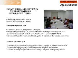 CÂMARA SETORIAL DE SEGURANÇA NÚCLEO ESTRATÉGICO DE SEGURANÇA PÚBLICA Criação da Câmara Setorial: março Primeira reunião como NE: agosto Principais atividades 2009 Setembro: Oficina de Planejamento Estratégico Outubro: Encaminhamento de ofício ao Ministério da Justiça solicitando a inclusão dos municípios de Rio Grande da Serra, São Caetano e Mauá no PRONASCI Novembro/Dezembro: Padronização do Registro de Ocorrência das Guardas Municipais Plano de atividades 2010 Implantação de comunicação integrada (via rádio + registro de ocorrência unificado) Elaboração de projeto para videomonitoramento integrado das fronteiras Estudos para implantação de Centro de Formação Integrada em Segurança Pública 
