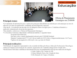 Oficina de Planejamento Estratégico em 23/09/09 Principais temas: 