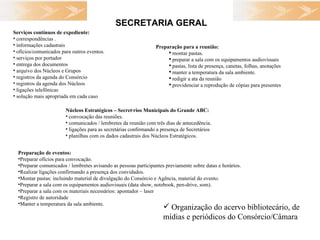 SECRETARIA GERAL Serviços contínuos de expediente: correspondências . informações cadastrais  ofícios/comunicados para outros eventos. serviços por portador  entrega dos documentos arquivo dos Núcleos e Grupos registros da agenda do Consórcio registros da agenda dos Núcleos ligações telefônicas  solução mais apropriada em cada caso Núcleos Estratégicos – Secretários Municipais do Grande ABC: convocação das reuniões. comunicados / lembretes da reunião com três dias de antecedência. ligações para as secretárias confirmando a presença de Secretários planilhas com os dados cadastrais dos Núcleos Estratégicos. Preparação para a reunião:  montar pastas. preparar a sala com os equipamentos audiovisuais pastas, lista de presença, canetas, folhas, anotações manter a temperatura da sala ambiente. redigir a ata da reunião  providenciar a reprodução de cópias para presentes Preparação de eventos: Preparar ofícios para convocação. Preparar comunicados / lembretes avisando as pessoas participantes previamente sobre datas e horários. Realizar ligações confirmando a presença dos convidados. Montar pastas: incluindo material de divulgação do Consórcio e Agência, material do evento. Preparar a sala com os equipamentos audiovisuais (data show, notebook, pen-drive, som). Preparar a sala com os materiais necessários: apontador – laser Registro de autoridade Manter a temperatura da sala ambiente. Organização do acervo bibliotecário, de mídias e periódicos do Consórcio/Câmara 