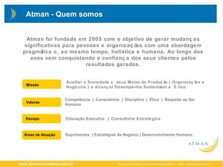 © Atman Consultoria e Treinamentos Empresariais – 2013 – Direitos Reservadoswww.atmanconsultoria.com.br
Atman - Quem somos
Missão
Valores
Áreas de Atuação
Escopo
Competência | Consciência | Disciplina | Ética | Respeito ao Ser
Humano
Suprimentos | Estratégias de Negócio | Desenvolvimento Humano
Auxiliar a Sociedade e seus Meios de Produç ão ( Organizaç ões e
Negó cios ) a alcanç ar Desempenho Sustentável e É tico
Educação Executiva | Consultoria Estraté gica
Atman foi fundada em 2005 com o objetivo de gerar mudanç as
significativas para pessoas e organizaç ões com uma abordagem
pragmática e, ao mesmo tempo, holística e humana. Ao longo dos
anos vem conquistando a confianç a dos seus clientes pelos
resultados gerados.
 