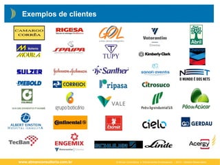 © Atman Consultoria e Treinamentos Empresariais – 2013 – Direitos Reservadoswww.atmanconsultoria.com.br
Exemplos de clientes
 