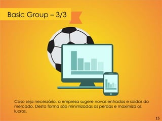 Basic Group – 3/3
Caso seja necessário, a empresa sugere novas entradas e saídas do
mercado. Desta forma são minimizadas as perdas e maximiza os
lucros.
15
 