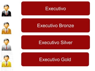Executivo Bronze
Executivo
Executivo Silver
Executivo Gold
 