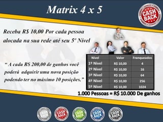 Apresentação atualizada cash back