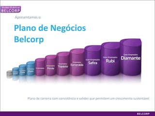 Apresentamos o


Plano de Negócios
Belcorp




      Plano de carreira com consistência e solidez que permitem um crescimento sustentável
 