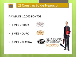 2) Construção de Negócio
A CIMA DE 10.000 PONTOS

• 1 MÊS = PRATA
• 3 MÊS = OURO
• 6 MÊS = PLATINA

 