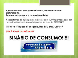 A Matriz utilizada pela Amway é aberta, em lateralidade e
profundidade.
Baseada em consumo e venda de produtos!
Necessitamos de 06 Empresários diretos com 10.000 pontos cada, por
no mínimo 06 meses, para chegarmos ao nível de DIAMANTE.
Isso não nos impede de chegar lá, indo de 2 em 2, Correto?
ESSA É NOSSA ESTRATÉGIA!!!!!!

BINÁRIO DE CONSUMO!!!!!

 