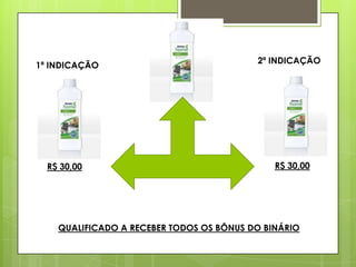 1ª INDICAÇÃO

R$ 30,00

2ª INDICAÇÃO

R$ 30,00

QUALIFICADO A RECEBER TODOS OS BÔNUS DO BINÁRIO

 