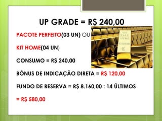 UP GRADE = R$ 240,00
PACOTE PERFEITO(03 UN) OU
KIT HOME(04 UN)

CONSUMO = R$ 240,00
BÔNUS DE INDICAÇÃO DIRETA = R$ 120,00

FUNDO DE RESERVA = R$ 8.160,00 : 14 ÚLTIMOS
= R$ 580,00

 