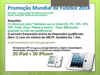 Promoção Mundial de Futebol 2014
Período: 1 março 2013 até 28 fevereiro 2014
Quem participa: Todos os Empresários

Requisitos
(1) Alcançar pela **primeira vez os níveis 6%, 9%, 12%, 15%,
18%, Prata, Ouro, Platina e acima | Fazer 200 pontos
pessoais no mês da qualificação
O primeiro Empresário acima do Empresário qualificado
(item 1) com um mínimo de 200 PP, também faz 1 Gol.
Os 65 Empresários com mais gols ganham:
30 ingressos VIP (15 Negócios) p/ jogo abertura, viagem, hospedagem,
alimentação, transporte e a camisa da seleção brasileira

20 iPad + 30 iPhone

 