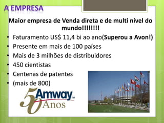 Maior empresa de Venda direta e de multi nível do
mundo!!!!!!!!
• Faturamento US$ 11,4 bi ao ano(Superou a Avon!)
• Presente em mais de 100 países
• Mais de 3 milhões de distribuidores
• 450 cientistas
• Centenas de patentes
• (mais de 800)

 