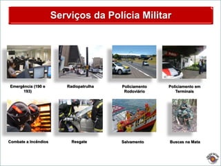 Serviços da Polícia Militar
Emergência (190 e
193)
Combate a Incêndios
Radiopatrulha
Resgate
Policiamento em
Terminais
Buscas na MataSalvamento
Policiamento
Rodoviário
 