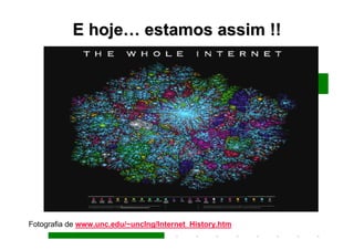 E hoje… estamos assim !!




Fotografia de www.unc.edu/~unclng/Internet_History.htm
 