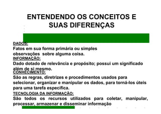 ENTENDENDO OS CONCEITOS E
           SUAS DIFERENÇAS

DADOS:
Fatos em sua forma primária ou simples
observações sobre alguma coisa.
INFORMAÇÃO:
Dado dotado de relevância e propósito; possui um significado
além de si mesmo.
CONHECIMENTO:
São as regras, diretrizes e procedimentos usados para
selecionar, organizar e manipular os dados, para torná-los úteis
para uma tarefa específica.
TECNOLOGIA DA INFORMAÇÃO:
São todos os recursos utilizados para coletar, manipular,
processar, armazenar e disseminar informação
 