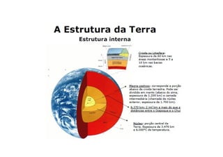 Apresentação Aula 1