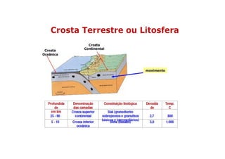 Apresentação Aula 1