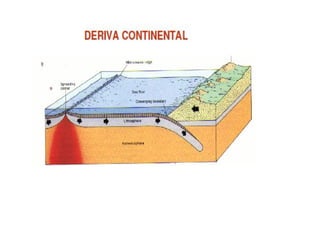Apresentação Aula 1