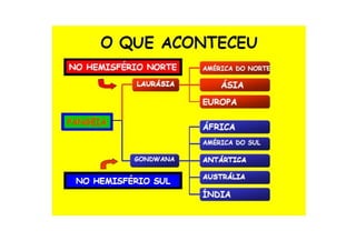 Apresentação Aula 1