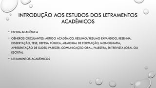 INTRODUÇÃO AOS ESTUDOS DOS LETRAMENTOS
ACADÊMICOS
• ESFERA ACADÊMICA
• GÊNEROS CIRCULANTES: ARTIGO ACADÊMICO, RESUMO/RESUMO EXPANDIDO, RESENHA,
DISSERTAÇÃO, TESE, DEFESA PÚBLICA, MEMORIAL DE FORMAÇÃO, MONOGRAFIA,
APRESENTAÇÃO DE SLIDES, PARECER, COMUNICAÇÃO ORAL, PALESTRA, ENTREVISTA (ORAL OU
ESCRITA).
• LETRAMENTOS ACADÊMICOS
 