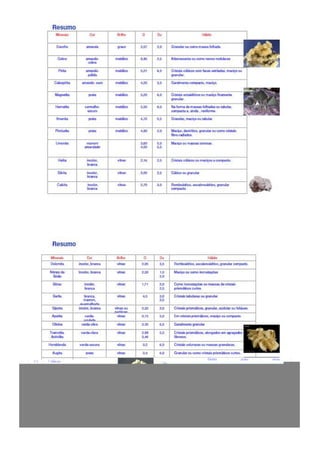 Apresentação Aula 2