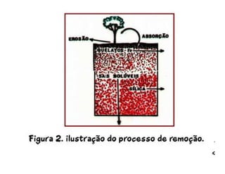 ApresentaçãO Aula 7