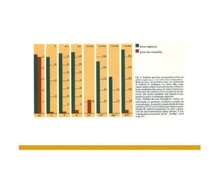 ApresentaçãO Aula 8