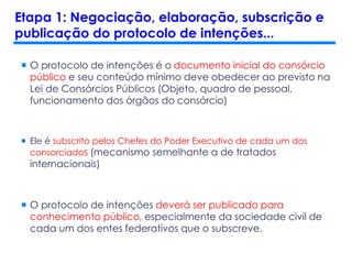 O protocolo de intenções é o documento inicial do consórcio
público e seu conteúdo mínimo deve obedecer ao previsto na
Lei de Consórcios Públicos (Objeto, quadro de pessoal,
funcionamento dos órgãos do consórcio)
 Ele é subscrito pelos Chefes do Poder Executivo de cada um dos
consorciados (mecanismo semelhante a de tratados
internacionais)
 O protocolo de intenções deverá ser publicado para
conhecimento público, especialmente da sociedade civil de
cada um dos entes federativos que o subscreve.
Etapa 1: Negociação, elaboração, subscrição e
publicação do protocolo de intenções...
 