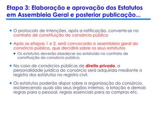  O protocolo de intenções, após a ratificação, converte-se no
contrato de constituição do consórcio público
 Após as etapas 1 e 2, será convocada a assembleia geral do
consórcio público, que decidirá sobre os seus estatutos
 Os estatutos deverão obedecer ao estatuído no contrato de
constituição do consórcio público.
 No caso de consórcios públicos de direito privado, a
personalidade jurídica do consórcio será adquirida mediante o
registro dos estatutos no registro civil.
 Os estatutos poderão dispor sobre a organização do consórcio,
esclarecendo quais são seus órgãos internos, a lotação e demais
regras para o pessoal, regras essenciais para as compras etc.
Etapa 3: Elaboração e aprovação dos Estatutos
em Assembleia Geral e posterior publicação...
 