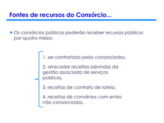  Os consórcios públicos poderão receber recursos públicos
por quatro meios:
1. ser contratado pelos consorciados.
2. arrecadar receitas advindas da
gestão associada de serviços
públicos.
3. receitas de contrato de rateio.
4. receitas de convênios com entes
não consorciados.
Fontes de recursos do Consórcio...
 
