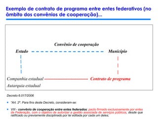Convênio de cooperação
Estado Município
|
|
|
Companhia estadual ------------------------------ Contrato de programa
Autarquia estadual
Exemplo de contrato de programa entre entes federativos (no
âmbito dos convênios de cooperação)...
Decreto 6.017/2006
 “Art. 2º. Para fins deste Decreto, consideram-se:
 VIII - convênio de cooperação entre entes federados: pacto firmado exclusivamente por entes
da Federação, com o objetivo de autorizar a gestão associada de serviços públicos, desde que
ratificado ou previamente disciplinado por lei editada por cada um deles;
 