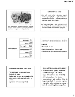 18/05/2010




                                                                     ESTRUTURA DO SOLO

                                                          Um solo com melhor estrutura suporta
                                                           melhor a precipitação e a ação de máquinas e
                                                           implementos agrícolas e também permite uma
                                                           melhor produção das culturas.
                                                                                culturas.


                                    Fonte: Brady, 1983
                                                          Areias Quartzosas - solos “sem estrutura”,
                                                                                            estrutura”,
 Solo desetruturado (esquerda) e solo bem granulado
                                                           as partículas de areia normalmente ocorrem
 (direita). Raízes de plantas e especialmente húmus        individualizadas, sem formarem agregados.
                                                                                          agregados.
 são fatores principais na granulação do solos.




                               esferoidal
                                                         A estrutura do solo relaciona-se com:
                                                                             relaciona-
                                   placa
                                                          Aeração
                        bloco angular
                                                          Densidade do solo
Tipo de estrutura
                         bloco subangular                 Resistência mecânica à penetração

                                                          Infiltração de água e selamento superficial
                                  colunar


                               prismática




  COMO SE FORMAM OS AGREGADOS ?                             COMO SE FORMAM OS AGREGADOS ?

                                                          2°) Estabilização: agentes cimentantes
                                                               Estabilização:
 1°) Aproximação entre as partículas:                   - quantidade de argila e de cátions
- floculação da argila
                                                         - forças eletrostáticas (Van der Walls)
- desidratação do solo: aproxima partículas
                                                         - MO. Polissacarídeos, Ac. húmicos
                                                           MO.                  Ac.
- raízes: desidratação e pressão sobre as
                                                         - microrganismos: ação mecânica (hifas de
                                                           microrganismos:
  partículas
                                                           fungos) e produção de compostos orgânicos
- organismos: minhocas (coprólitos)
                                                         - vegetação: ação mecânica das raízes e
                                                           vegetação:
                                                           fonte de material orgânico na superfície




                                                                                                          7
 