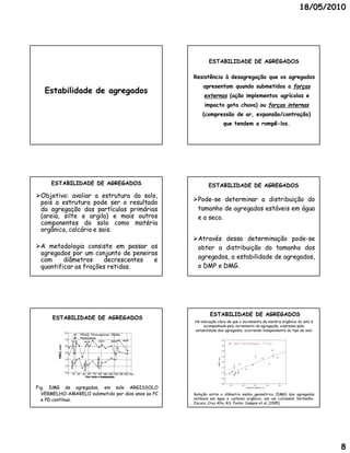 18/05/2010




                                                           ESTABILIDADE DE AGREGADOS

                                                   Resistência à desagregação que os agregados
                                                       apresentam quando submetidos a forças
   Estabilidade de agregados
                                                        externas (ação implementos agrícolas e
                                                        impacto gota chuva) ou forças internas
                                                       (compressão de ar, expansão/contração)
                                                                           que tendem a rompê-los.
                                                                                        rompê-




      ESTABILIDADE DE AGREGADOS                           ESTABILIDADE DE AGREGADOS
Objetivo: avaliar a estrutura do solo,
 Objetivo:
 pois a estrutura pode ser o resultado             Pode-se determinar a distribuição do
                                                    Pode-
 da agregação das partículas primárias              tamanho de agregados estáveis em água
 (areia, silte e argila) e mais outros              e a seco.
                                                        seco.
 componentes do solo como matéria
 orgânica, calcário e sais.
                      sais.
                                                   Através dessa determinação pode-se
                                                                                    pode-
A metodologia consiste em passar os                obter a distribuição do tamanho dos
 agregados por um conjunto de peneiras
 com     diâmetros    decrescentes   e              agregados, a estabilidade de agregados,
 quantificar as frações retidas.
                        retidas.                    o DMP e DMG.
                                                            DMG.




                                                           ESTABILIDADE DE AGREGADOS
      ESTABILIDADE DE AGREGADOS
                                                   Há indicação clara de que o incremento de matéria orgânica do solo é
                                                        acompanhado pelo incremento da agregação, expressa pela
                                                   estabilidade dos agregados, ocorrendo independente do tipo de solo

                                                                          4.0


                                                                          3.5


                                                                          3.0


                                                                          2.5
                                                                DMG, mm




                                                                          2.0


                                                                          1.5


                                                                          1.0


                                                                          0.5


                                                                          0.0
                                                                                1.6   1.8           2.0           2.2   2.4
Fig.
Fig. DMG de agregados, em solo ARGISSOLO                                                    Carbono orgânico, %


  VERMELHO-
  VERMELHO-AMARELO submetido por dois anos ao PC   Relação entre o diâmetro médio geométrico (DMG) dos agregados
  e PD contínuo.
       contínuo.                                   estáveis em água e carbono orgânico, em um Latossolo Vermelho-
                                                   Escuro. Cruz Alta, RS. Fonte: Campos et al. (1995).




                                                                                                                                      8
 