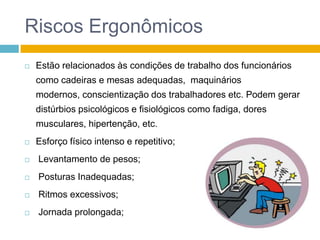 Riscos Ergonômicos


Estão relacionados às condições de trabalho dos funcionários
como cadeiras e mesas adequadas, maquinários
modernos, conscientização dos trabalhadores etc. Podem gerar
distúrbios psicológicos e fisiológicos como fadiga, dores
musculares, hipertenção, etc.



Esforço físico intenso e repetitivo;



Levantamento de pesos;



Posturas Inadequadas;



Ritmos excessivos;



Jornada prolongada;

 