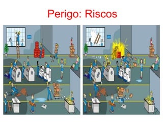 Perigo: Riscos

 