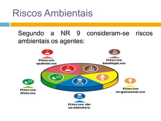 Riscos Ambientais
Segundo a NR 9 consideram-se
ambientais os agentes:

riscos

 