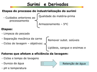 Surimi e Derivados
Etapas do processo de industrialização do surimi
- Cuidados anteriores ao
processamento
- Limpeza do pescado
Etapas:
- Separação mecânica da carne
- Ciclos de lavagem – objetivos:
Fatores que afetam a eficiência da lavagem:
Qualidade da matéria-prima
Armazenamento – 5°C
Remover subst. solúveis
Lipídeos, sangue e enzimas e
- Ciclos e tempo de lavagens
- Dureza da água
- pH e temperatura
Retenção de água
 