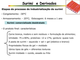 Surimi: comercializado desidratado
Surimi e Derivados
Etapas do processo de industrialização do surimi
- Congelamento: -30°C
- Armazenamento: - 25°C; Estocagem: 6 meses a 1 ano
- O produto final: características
Carne branca, inodoro e sem resíduos = formulação de alimentos;
Umidade: 75 a 80%; proteínas: 12 a 17%; gordura: quase nulo
A pasta de surimi – aquecida + sal = gel (elástico e branco)
Propriedades físicas do gel = moldado
Vários tipos de géis = diferentes texturas
Surimi moldado = cozido, assado ou frito
 