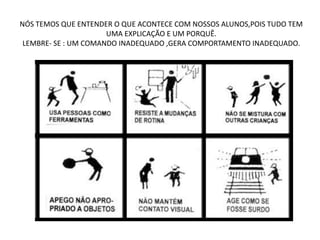 A síndrome de Heller foi, pela primeira vez, introduzida em um sistema de classificação psiquiátrica. Foi incluída sob a categoria abrangente de TID, pois a perda das habilidades sociais e comunicativas era muito proeminente. No entanto, o TDI não é caracterizado em seu curso pela deterioração continuada nem por nenhum progresso. Em outras palavras, após a regressão dramática no início, chega-se a um status quo, mas um tremendo impacto no desenvolvimento pode ser observado durante toda a vida. 