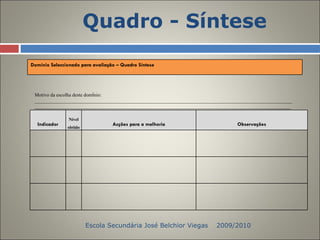 Motivo da escolha deste dom í nio: _________________________________________________________________________________________________________ ______________________________________________________________________________________________ Quadro - Síntese 2009/2010 Escola Secundária José Belchior Viegas Domínio Seleccionado para avaliação – Quadro Síntese  Indicador Nível obtido  Acções para a melhoria Observações 