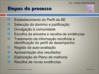 Etapas do processo Estabelecimento do Perfil da BE Selecção do domínio e justificação Divulgação à comunidade Escolha da amostra e recolha de evidências Tratamento da informação recolhida e identificação do perfil de desempenho Registo da auto-avaliação Apresentação dos resultados Elaboração do Plano de melhoria Recolha de novas evidências  2009/2010 Escola Secundária José Belchior Viegas Auto – Avaliação da Biblioteca Escolar 
