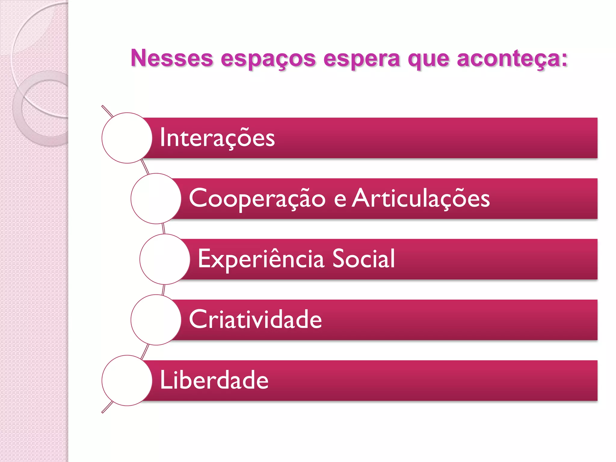 Nesses espaços espera que aconteça:


  Interações

    Cooperação e Articulações

     Experiência Social

    Criatividade

  Liberdade
 